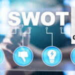 Swot Analysis in 7 steps